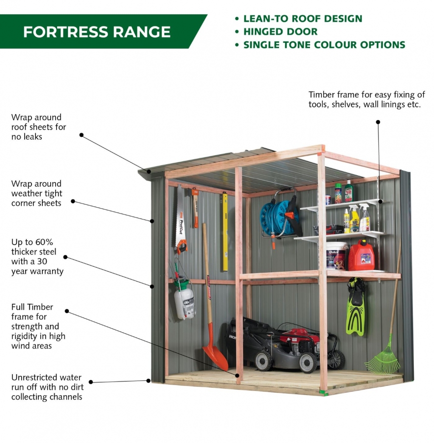 Fortress Garden Shed Features