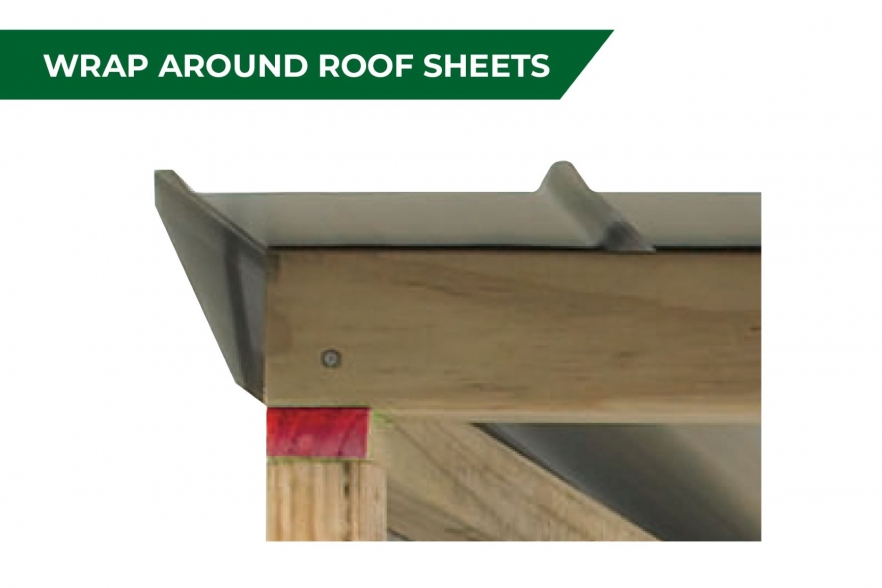 Fortress garden shed roof sheets